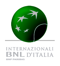 logoIBI 2