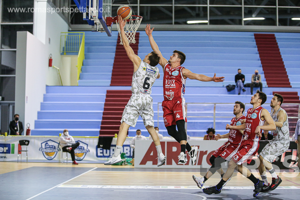 Eurobasket Lux Chieti