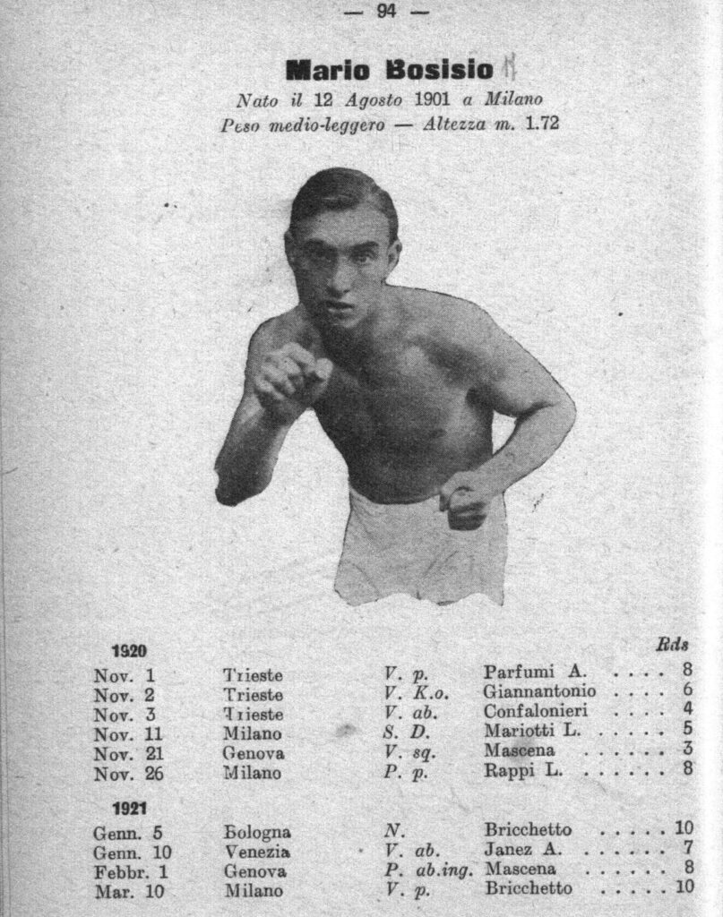 Da L’Annuario del Ring 1925, la presentazione di Bosisio