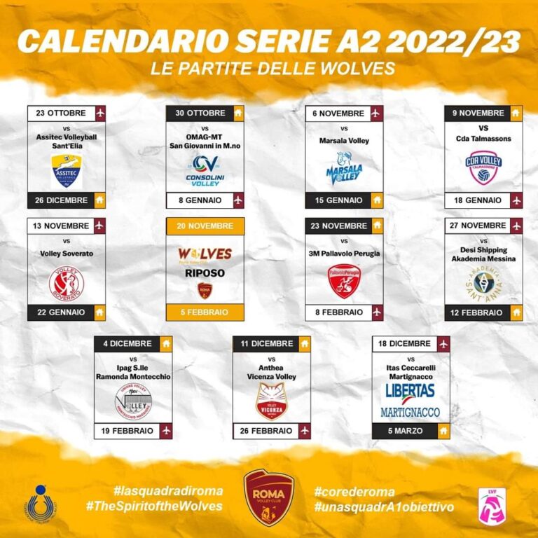 Il calendario 2022-2023 delle partite delle Wolves