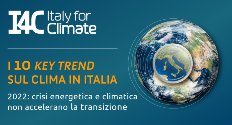 Italy For Climate